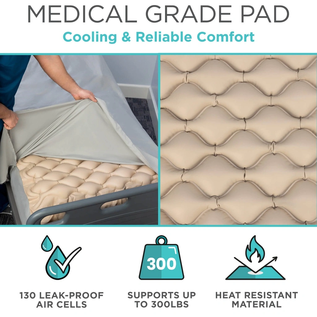 Alternating Pressure Pad - Image 7