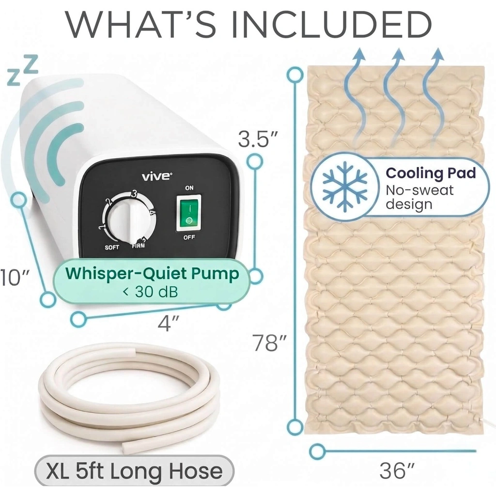 Alternating Pressure Pad - Image 2
