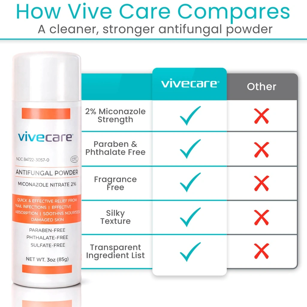 Antifungal Powder Vive Care - Image 6