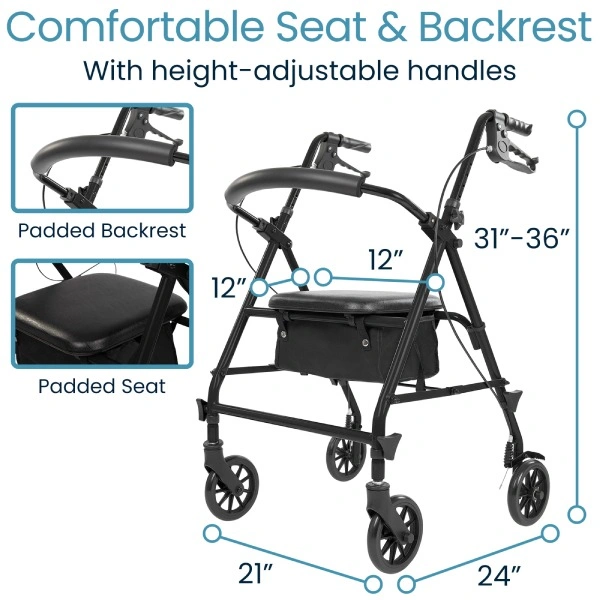 *Inspected Return* Core Rollator - Image 4