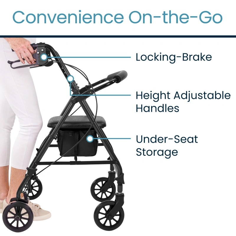 *Inspected Return* Core Rollator - Image 2