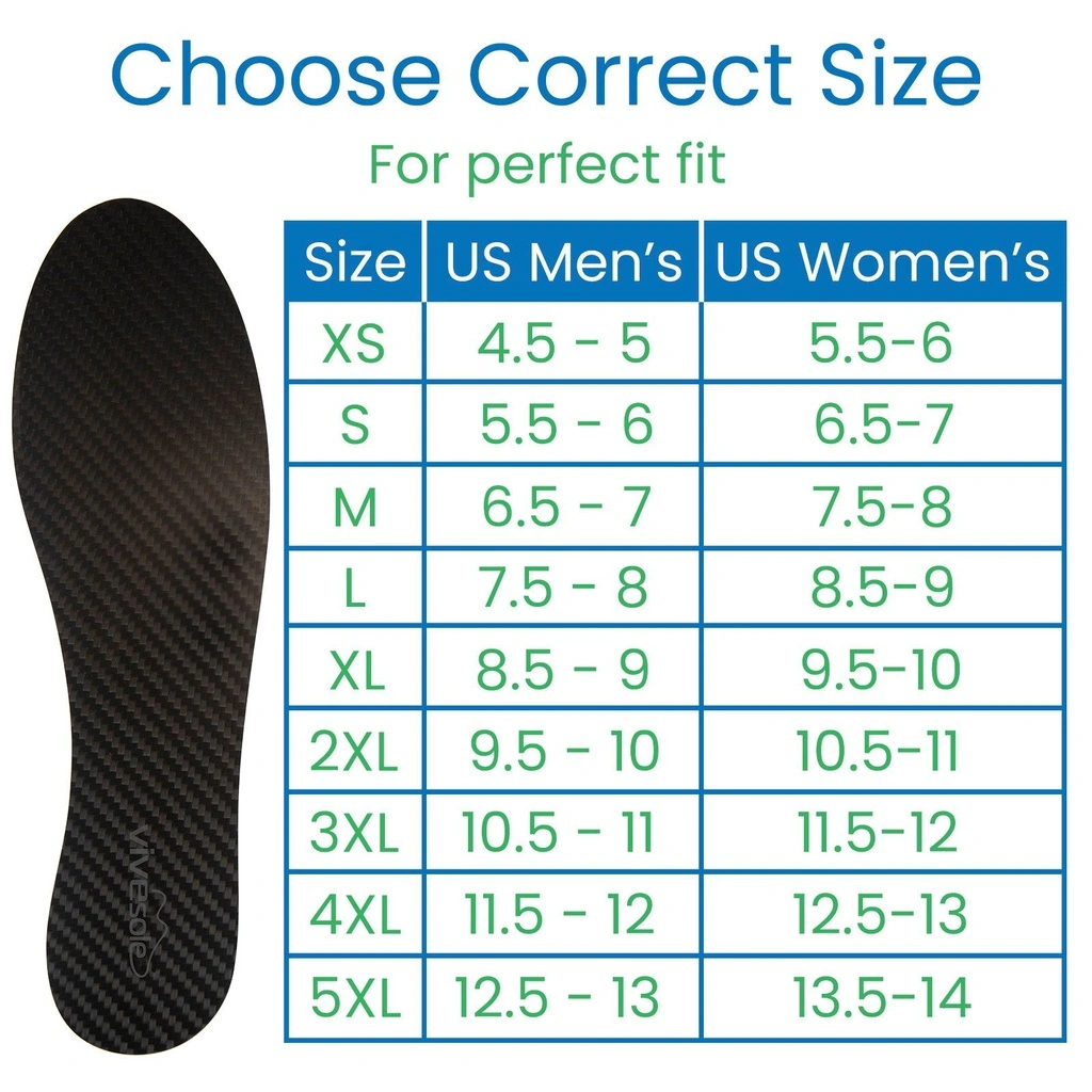 Carbon Fiber Insoles - Image 4